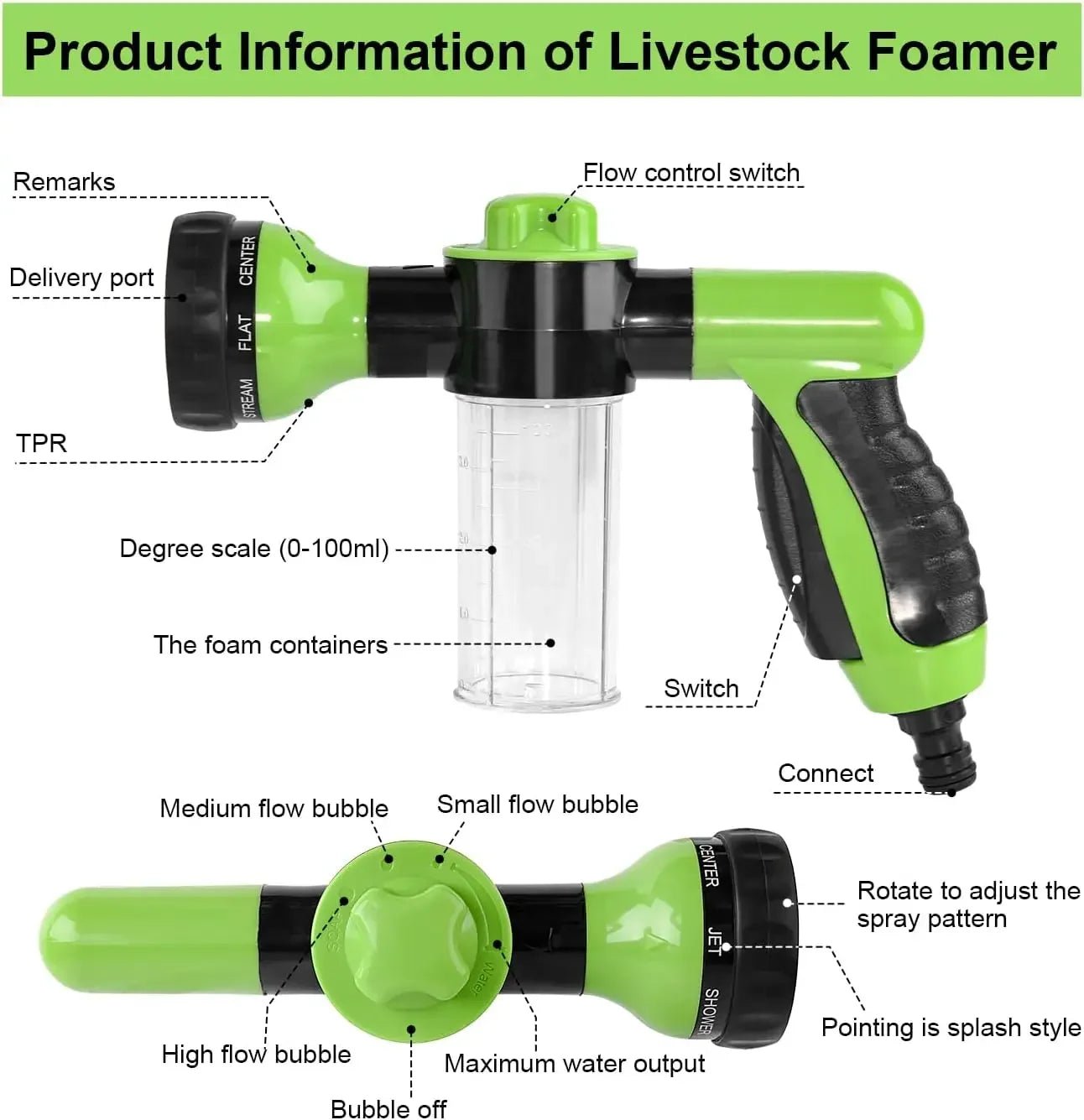 8-in-1 Pet Shower Sprayer - Petnivo