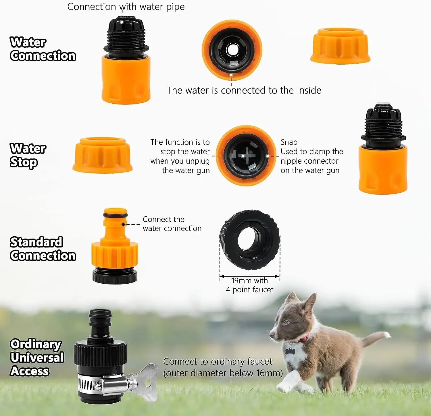 8-in-1 Pet Shower Sprayer
