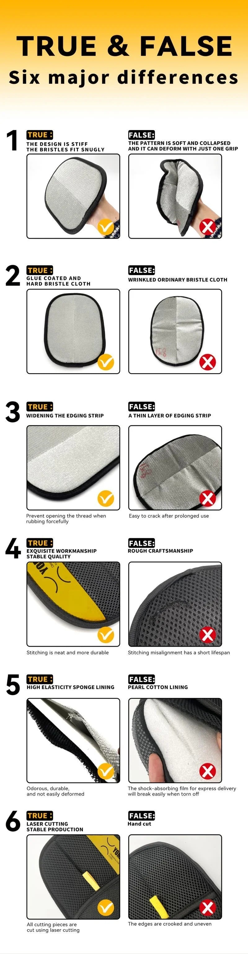 Pet Hair Remover Grooming Glove Reusable