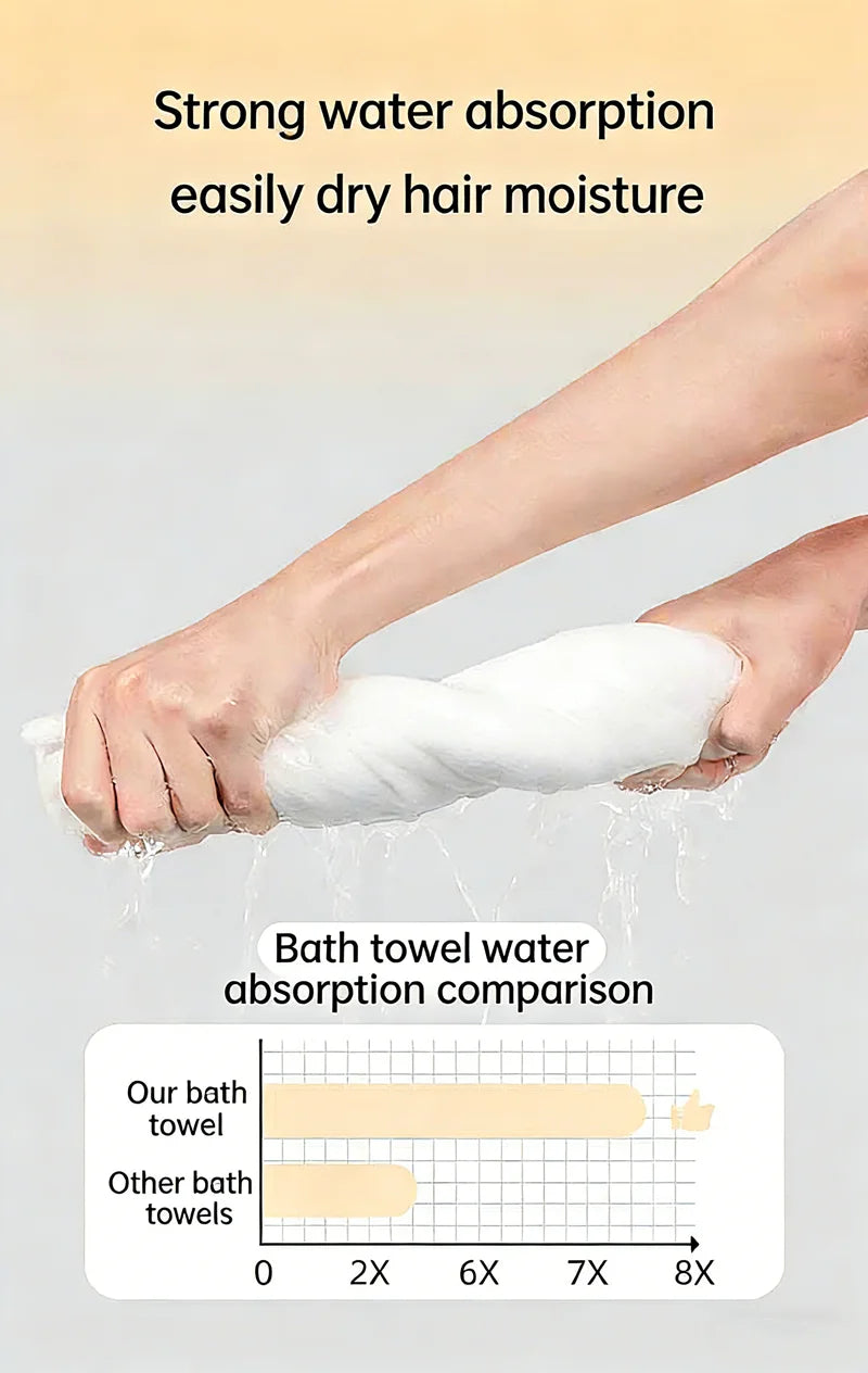 Disposable Pet Bath Towels Soft Absorbent