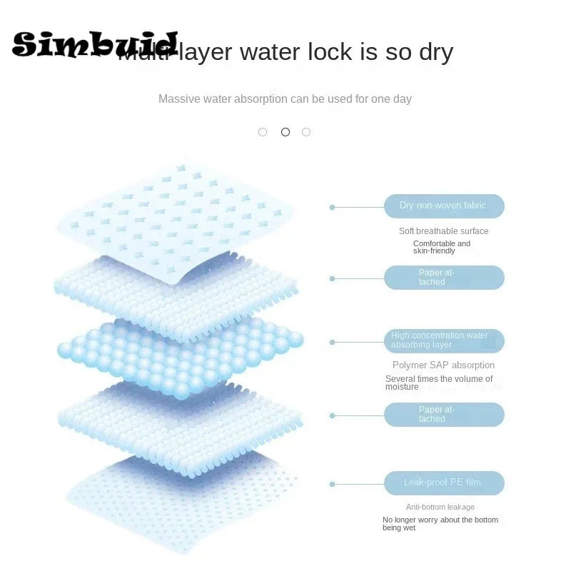 Super Absorbent Puppy Training Pads