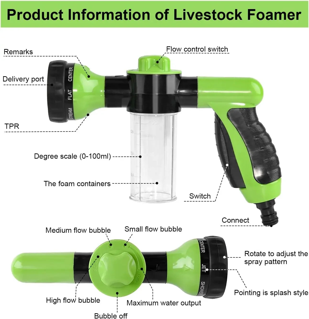 8-in-1 Pet Shower Sprayer