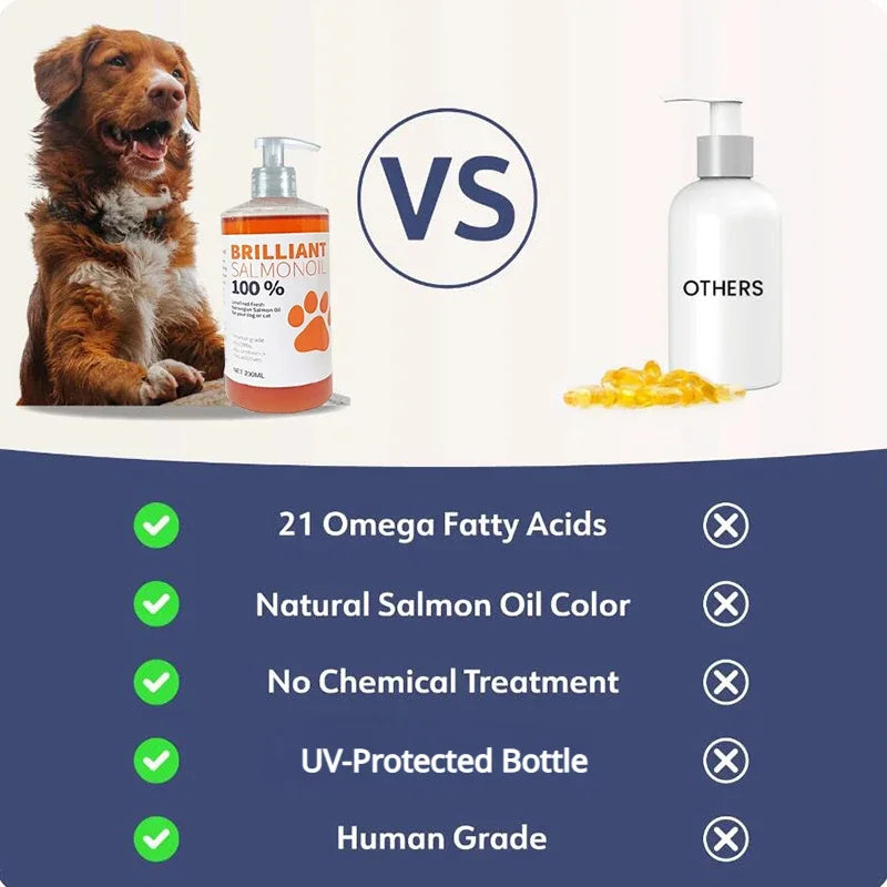 Salmon Fish Oil Pet Supplement 200ml