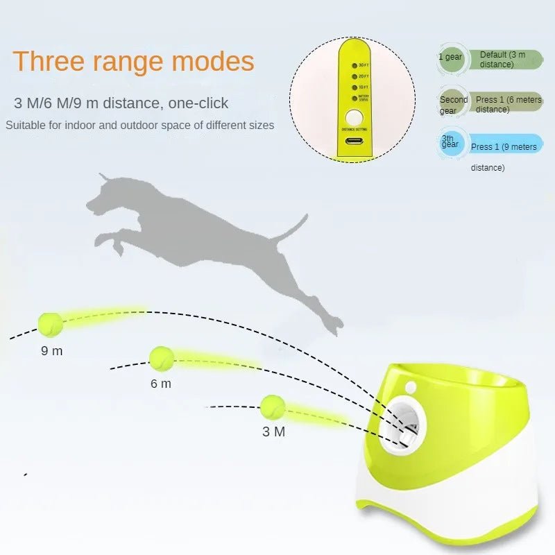 Automatic Dog Ball Launcher Toy - Petnivo