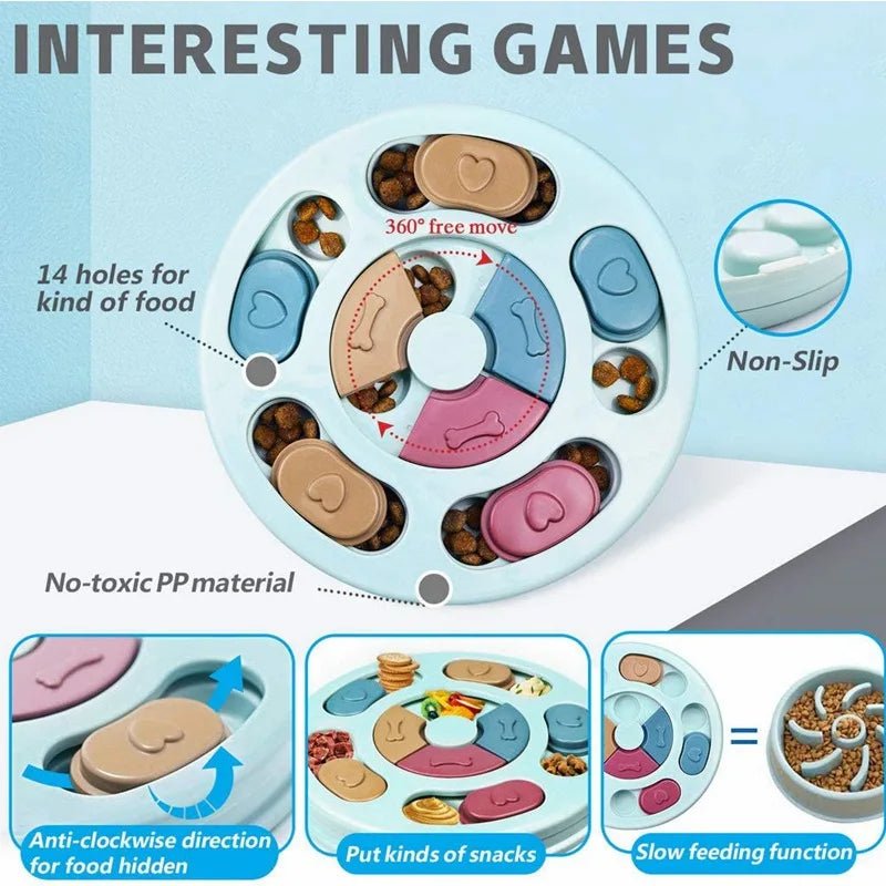 Interactive Dog Puzzle Feeder Slow Bowl - Petnivo
